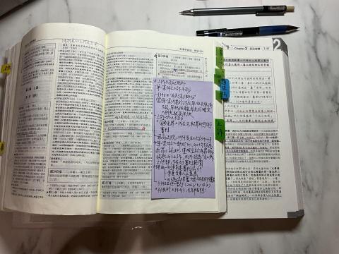 劉譯心 - 讀書筆記方式