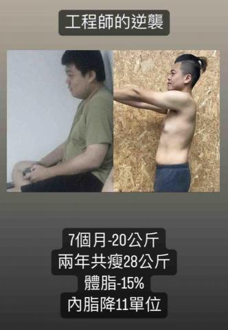 Alice Liao - 加班熬夜工程師