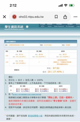 林保叡 - 大學成績排名