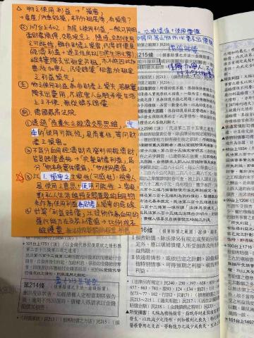 林鉦維 - 法典筆記參考