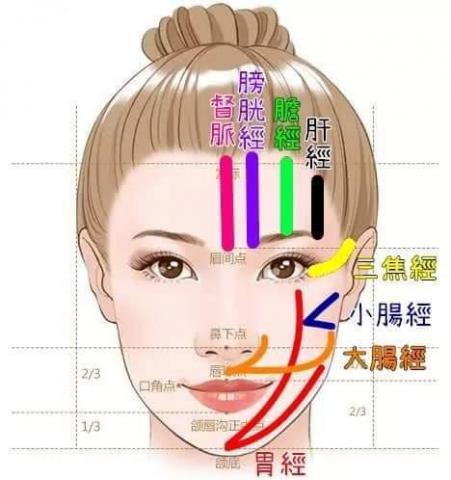 小英行動按摩 - 