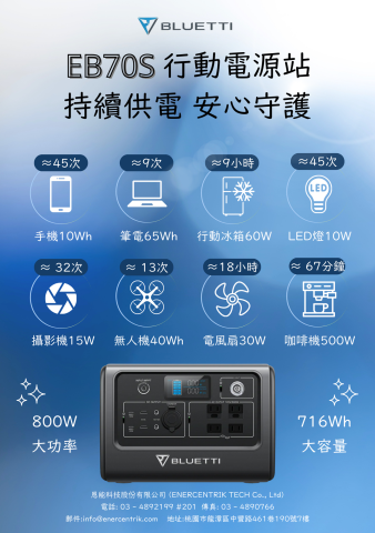 Gladys - 科技業-DM設計