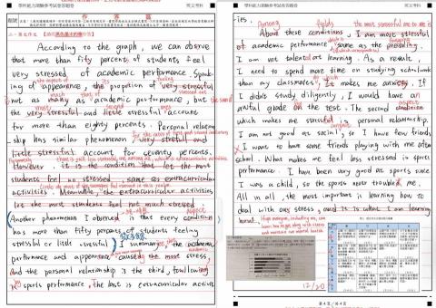張婷婷 - 學測英文作文批改-2