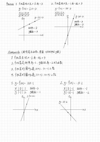 張婷婷 - 國中數學線上上課講義-2