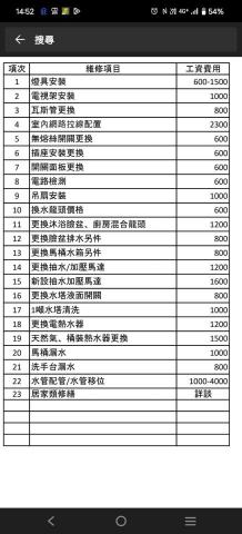 佳仁機電整合工程 - 