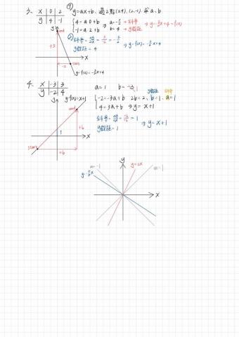 張婷婷 - 國中數學線上上課講義-3