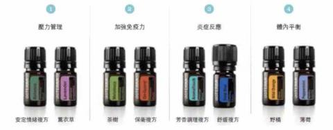 Miko 葉 - 芳療課程用精油