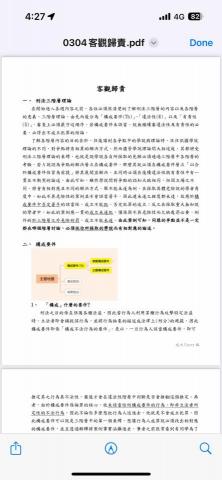 Jian - 刑法自製講義