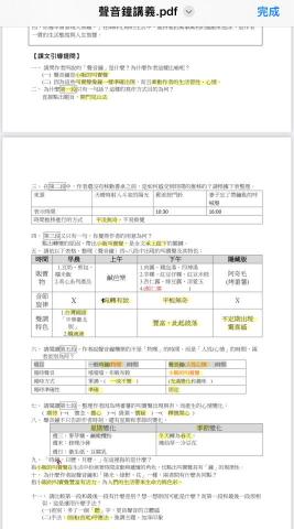 Niny - 自行整理的國文講義