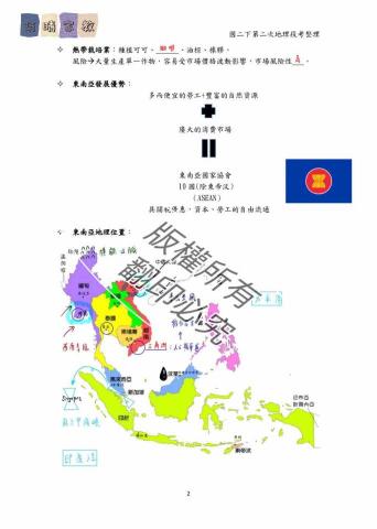 楊老師 - 社會科自編教材