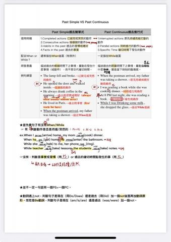 Niny - 自編英文講義