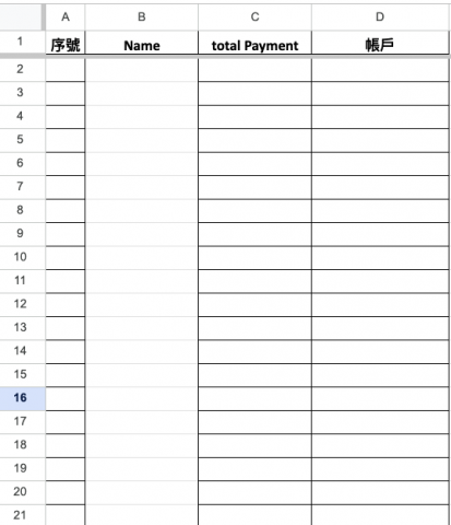 Lynn C - 提供會計部門員工撥款金額