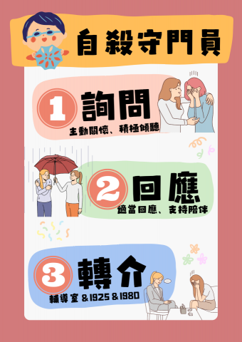 高翊琇(Canva) - 看板設計