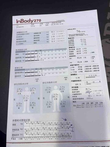 Brad 肌力與體能 減脂訓練 傷後復健 臀肌優化 拳擊訓練 - 