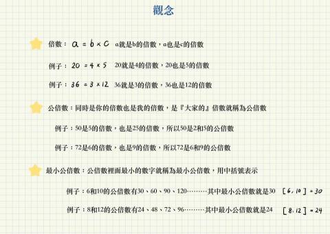 蔡宇凡 - 自編講義內容預覽