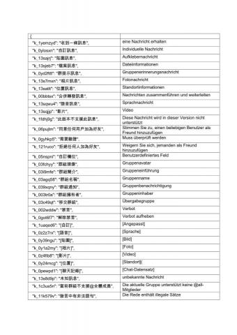 Joseph Huang,黃天祥/Sigma-Tek 工作室 - 企業網站翻譯 (中 --> 德文) Joseph Huang,黃天祥/Sigma-Tek 工作室 - 企業網站翻譯 (中 --> 德文)