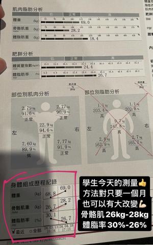 大庭 - 增肌減脂成果，數據記錄