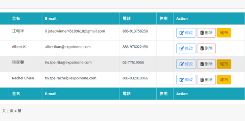 雷俊肯IT技術國際聯合顧問 -  雷俊肯IT技術國際聯合顧問 -