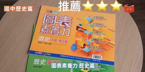 江老師☀️國中數學和自然（已🈵） - 推薦書籍（圖片來源：這間書店）