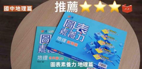 江老師☀️國中數學和自然（已🈵） - 推薦書籍（圖片來源：這間書店）