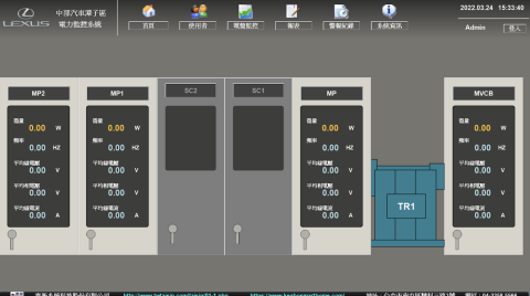 廖長億 - 電力監控系統