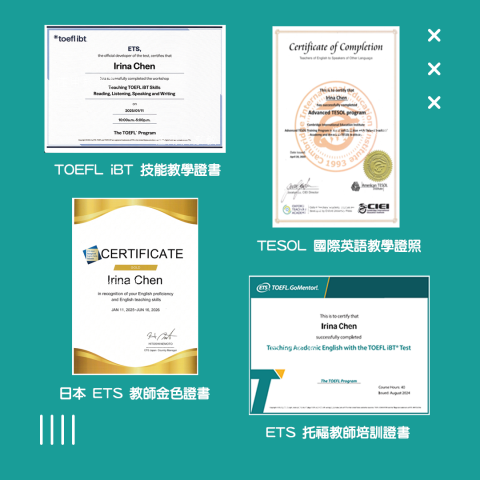 Ilina 托福口說 | 托福寫作 | 短期衝刺 - 