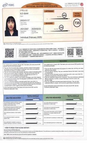 Sylvia Isaw - 多益成績單