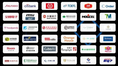 宥豪數位行銷 - 過往合作對象，跨足20產業別