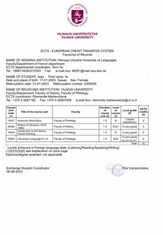 Sylvia Isaw - 國外學校成績單