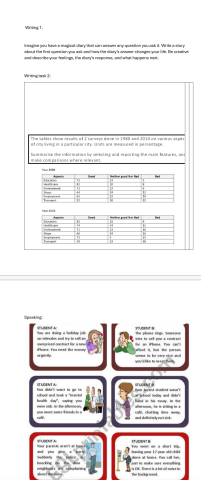 Jimmy - 全民英檢中級口說