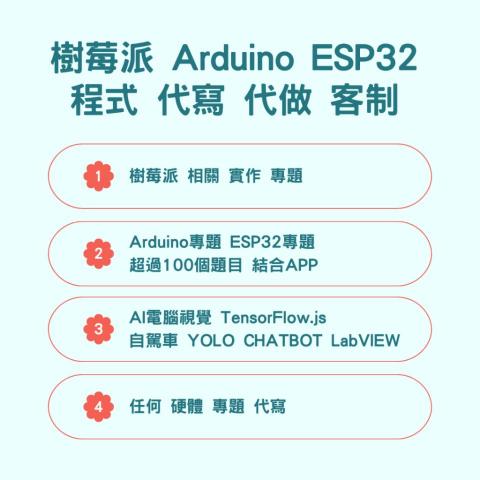 Lovefslab工作室．專注於程式代寫和搶單等軟體 - 