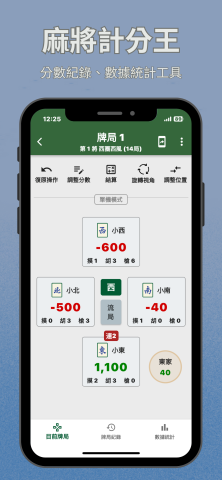 陳韻仁 - 麻將計分王APP