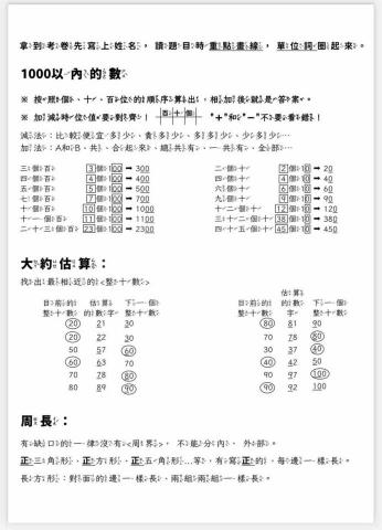 Dolly Huang - 自編段考數學整理-3