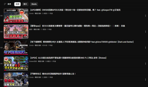 賴品辰 - 為多位遊戲實況主剪輯影片