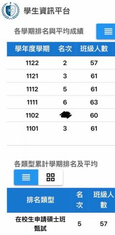 數理家教 洪婉玲 - 