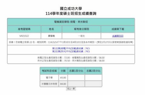 廖宣皓 - 成大電機研究所正取