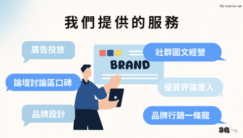 Creative Lab 3Q - 我們提供的服務 
1、社群圖文經營
2、廣告投放
3、論壇討論區口碑
4、品牌設計