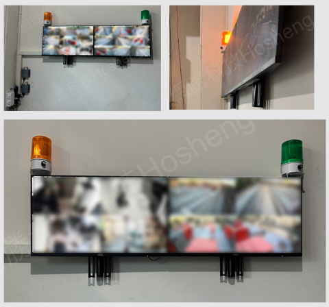 和勝網路科技 - 監控系統AI偵測告警 和勝網路科技 - 監控系統AI偵測告警