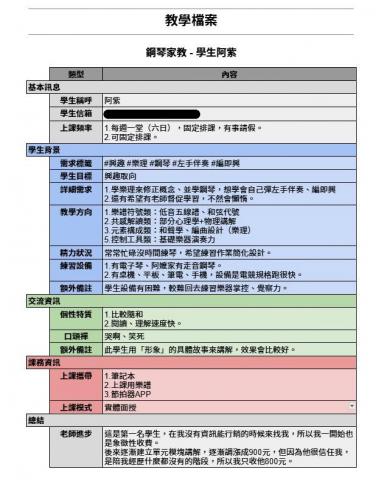 白貓 |音樂小夥伴 - 個人專屬教學檔案－請先聊聊，然後填寫報名表單。