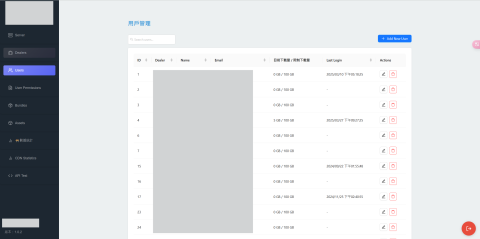 HarryHong - 後台網站設計