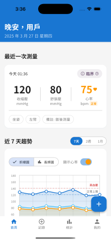 phil - 「血壓管家」是一款專為血壓管理打造的健康應用程式，核心功能涵蓋每日血壓紀錄、數據趨勢分析與異常警示。開發過程中，著重於系統架構設計、前後端整合以及資料可視化，並導入即時通知機制，協助使用者即時掌握血壓波動並採取必要措施。為了提升整體使用體驗，特別強調 UI/UX 設計，確保介面簡潔易用、互動流暢。此專案藉由敏捷開發方式持續迭代與優化，最終成功打造出高效且穩定的數位解決方案，展現了在健康管理領域的技

https://apps.apple.com/tw/app/%E8%A1%80%E5%A3%93%E7%A