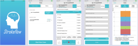 Cogini - The StrokeFlow application allows stroke centers to effectively acquire and organize time data in stroke cases. Every member of your stroke team will have the ability to view the progress of a procedu