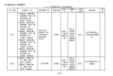 豪亮工作室 - 品質管理計畫書