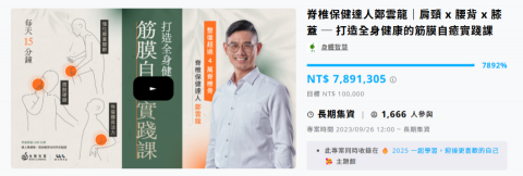 Willie - 募資平台成績