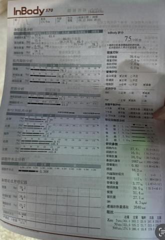林睿恩 - 學生第一次健身前的inbody數據