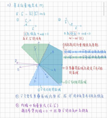 Allen老師_專業數學家教 - 