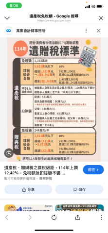 (新竹/竹東）永鑫地政士事務所（位於新竹 全省服務） - 遺贈 免稅額