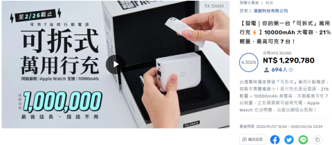 Willie - 運營募資專案成績