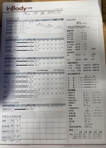 林睿恩 - 學生經過一個月系統訓練後的成果inbody檢測出各項數據都有進步（瘦身減重）