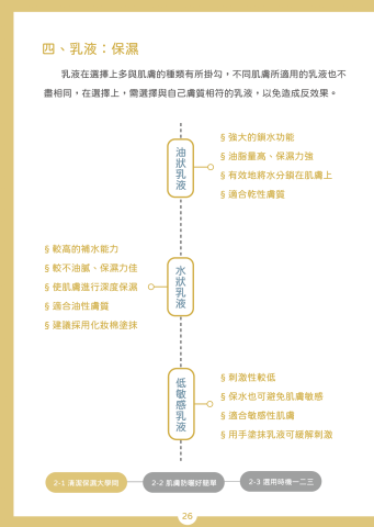 aawri - 圖為《食話食說》此教材中的內頁，同學提供文字和圖片，再由我來負責排版編輯內容，全書皆為我負責排版編輯。